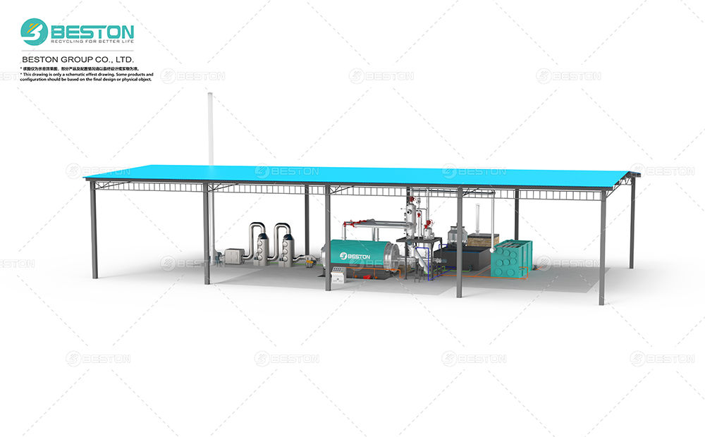 人工進料BLJ-6<a href=http://www.tjbrtd.com/solution/lianyou/feisuliao/32.html target=_blank class=infotextkey>廢塑料煉油設備</a>+催化裂解+三合一